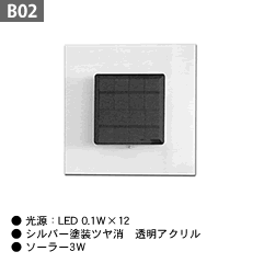 B02