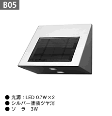 B05