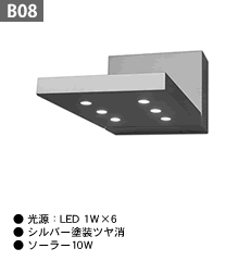 B08