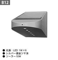 B02