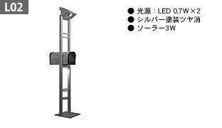 L02