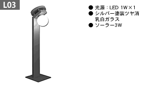 L03